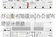 办公室布局设计,办公室布局设计思路