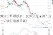 黄金价格暴跌后，反弹还是深渊？这一关键位置很重要！