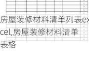 房屋装修材料清单列表excel,房屋装修材料清单表格
