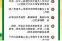 广东：严禁学校以家长
、家长学校、班
、第三方服务机构
方等名义强制或变相强制违规收费