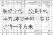 装修全包一般多少钱一平方,装修全包一般多少钱一平方米