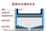 家装防水材料标准,家装防水材料标准规范