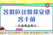 泰安装饰公司排名一览表,泰安装饰公司排行榜