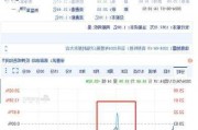 人和科技盘中异动 早盘股价大跌14.91%