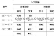 胶合板模板规格,胶合板模板规格尺寸