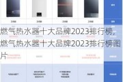 燃气热水器十大品牌2023排行榜,燃气热水器十大品牌2023排行榜图片