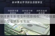 华洋赛车新增专利信息授权：“小排量运动型全地形车车架”