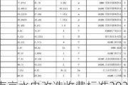 南京水电改造收费标准2023,南京水电改造收费标准2023年