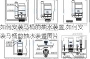 如何安装马桶的抽水装置,如何安装马桶的抽水装置图片