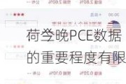 荷兰
：今晚PCE数据的重要程度有限