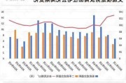 
本核心地段二手房价格猛增 海外
者纠结中保持密切关注