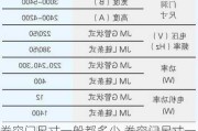 卷帘门尺寸一般都多少,卷帘门尺寸一般都多少厘米