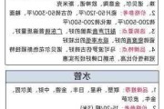 装修建材知识点,装修建材知识点总结