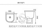 拖把池尺寸对照表,拖把池尺寸对照表图