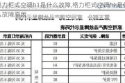 格力柜式空调h1是什么故障,格力柜式空调h1是什么故障原因