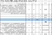 装修公司的报价单可以拿走吗,装修公司的报价单可以拿走吗合法吗