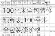 100平米全包装修预算表,100平米全包装修价格