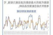 国家队买入ETF路径厘清 上半年增持重要宽基或超
0亿元