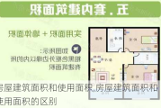 房屋建筑面积和使用面积,房屋建筑面积和使用面积的区别