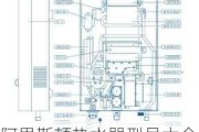 阿里斯顿热水器型号大全,阿里斯顿热水器型号大全图解