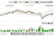 菲利华：2023年净利润同
增长9.98% 拟10派2.1元