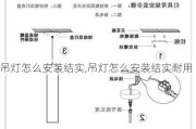 吊灯怎么安装结实,吊灯怎么安装结实耐用