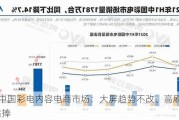 6月中国彩电内容电商市场：大屏趋势不改、高刷倍受追捧