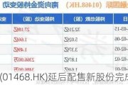 京基(01468.HK)延后配售新股份完成
期