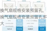 换气扇规格安装预留孔,换气扇规格安装预留孔多大