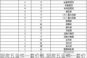 厨房五金件一套价格,厨房五金件一套价格多少