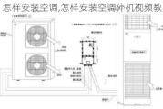 怎样安装空调,怎样安装空调外机视频教程
