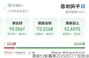 午评：沪指半
跌0.53% 两市近4500只个股飘绿