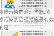 装修污染的治理措施,装修污染的治理措施最有效的是