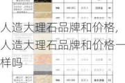 人造大理石品牌和价格,人造大理石品牌和价格一样吗