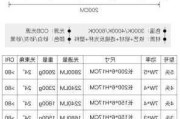 射灯轨道规格标准,射灯轨道规格标准表