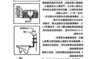 蹲便器防臭器怎么安装,蹲便器防臭器如何安装视频