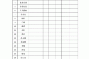 装修公司装修办公室,装修公司装修办公室成本怎么入账