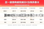 沃尔玛中国第二财季净
额46亿
，同
增17.7%：山姆会员商店客流量呈正增长