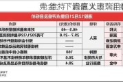 中金：下调信义玻璃目标价至9.6
元 维持“跑赢大市”评级