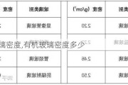 有机玻璃密度,有机玻璃密度多少