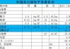 真石漆外墙涂料多少钱,真石漆外墙涂料多少钱一平