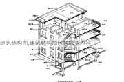 建筑结构图,建筑结构图包括哪些内容