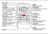 空调变频是什么功能,空调变频是什么功能的