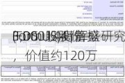 Form 144 | 辉盛研究
(FDS.US)高管拟
3,000股股份，价值约120万
