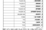 西安装修时间法律规定,西安装修时间法律规定文件最新