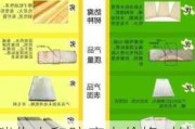 碳化木和防腐木价格对比,碳化木和防腐木价格对比图