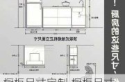 橱柜尺寸定制,橱柜尺寸定制不一样可以找住建委吗