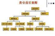 市场信息解读：解读市场信息的技巧