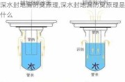 深水封地漏防臭原理,深水封地漏防臭原理是什么