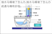 抽水马桶堵了怎么办,抽水马桶堵了怎么办疏通马桶有妙招